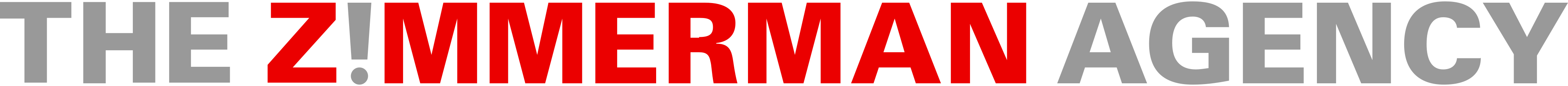 Zimmerman Agency logo