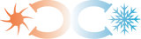 LLC logo