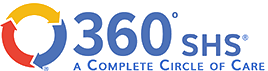 360 Shs logo