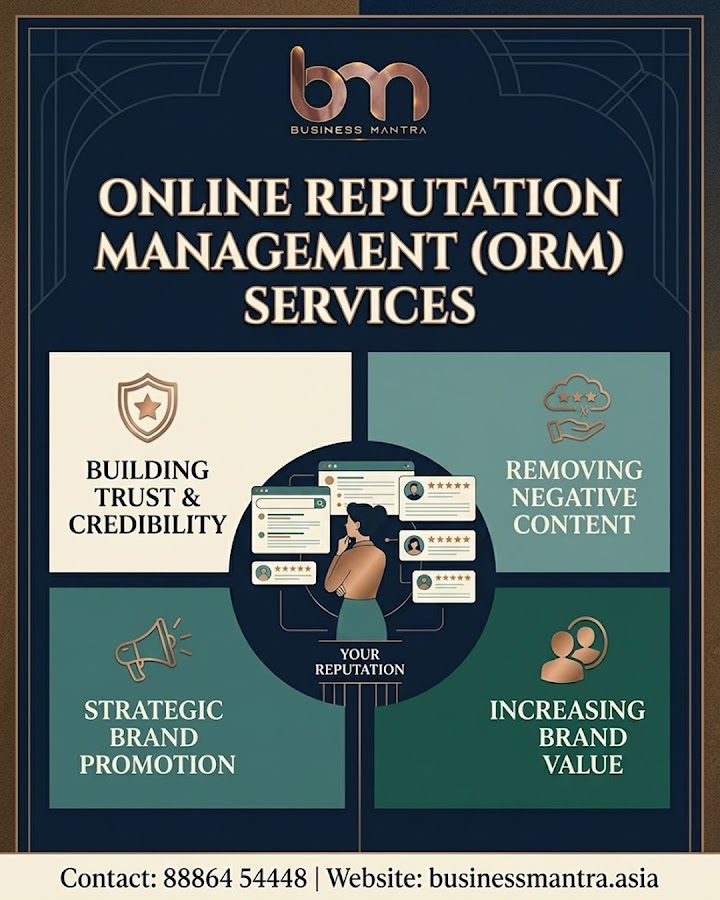 Business Mantra Agency