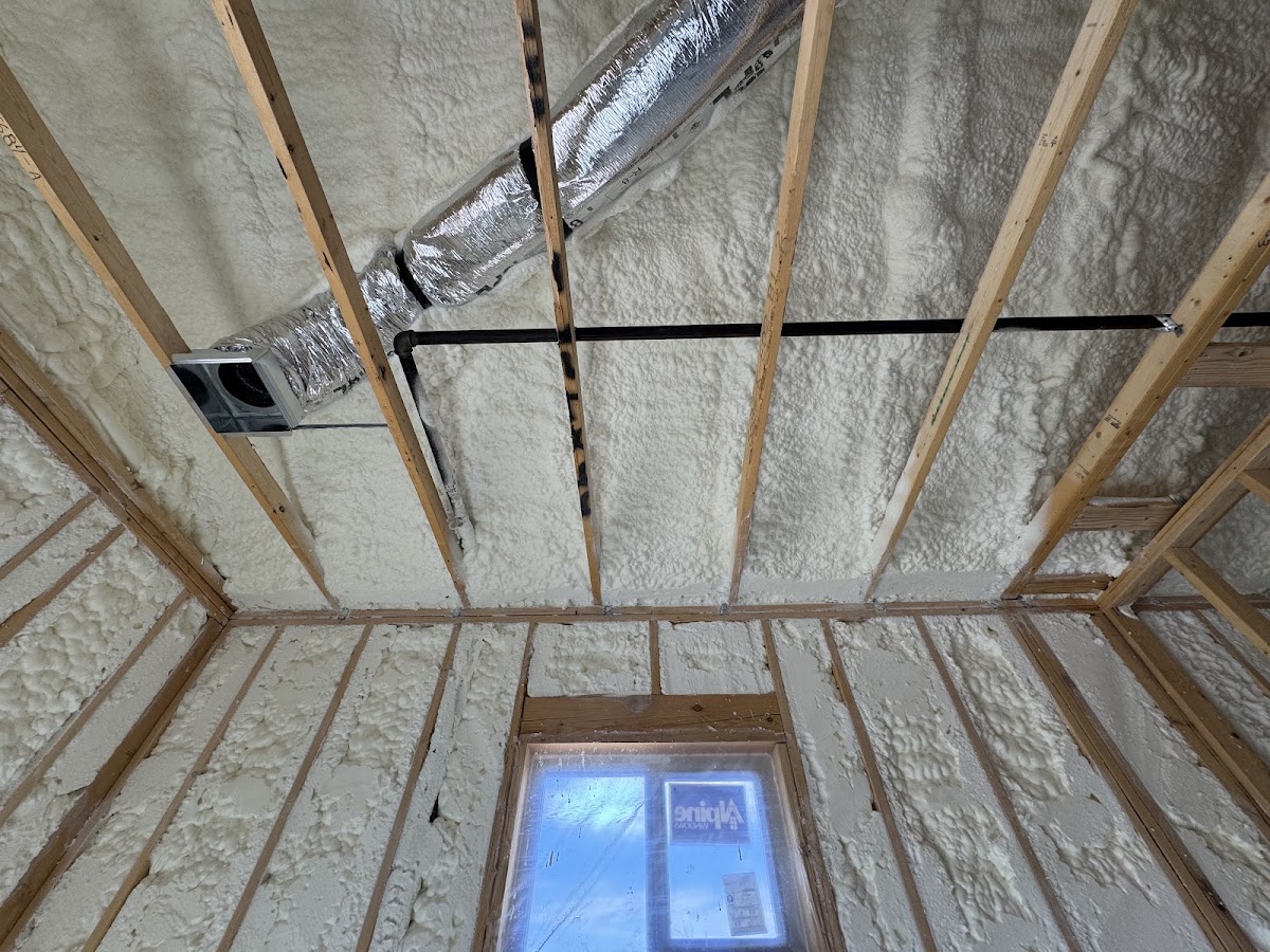 Wolf Insulation