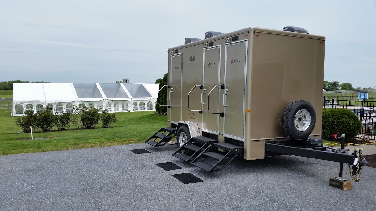 Walters Services Inc.