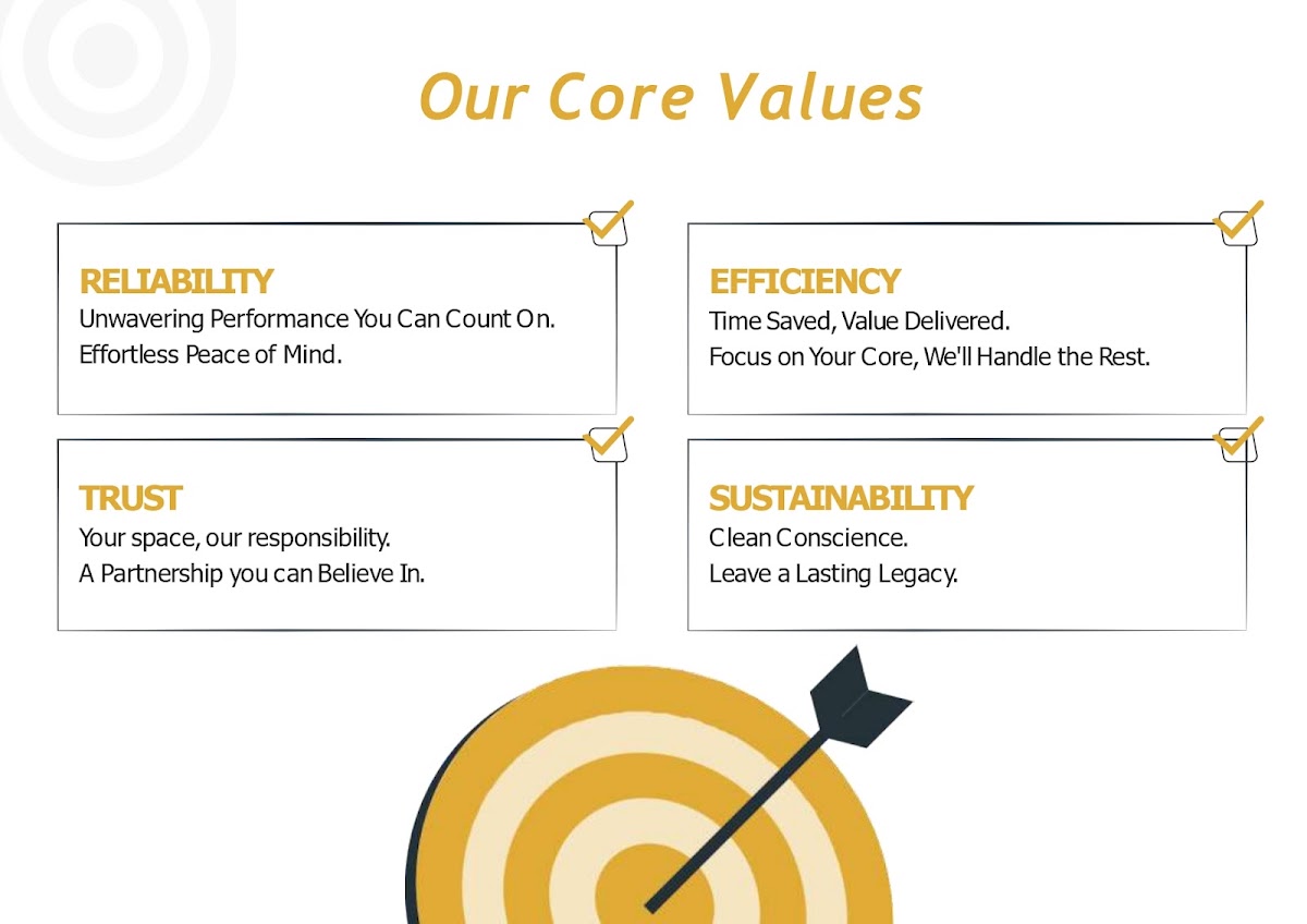 Magnum Facility Management and General Maintenance L.L.C