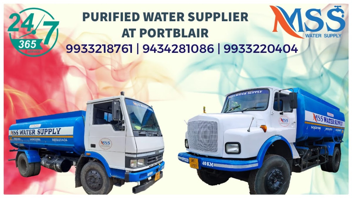 Energy Water Supply