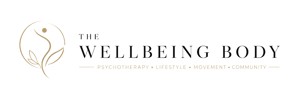 The Wellbeing Body logo