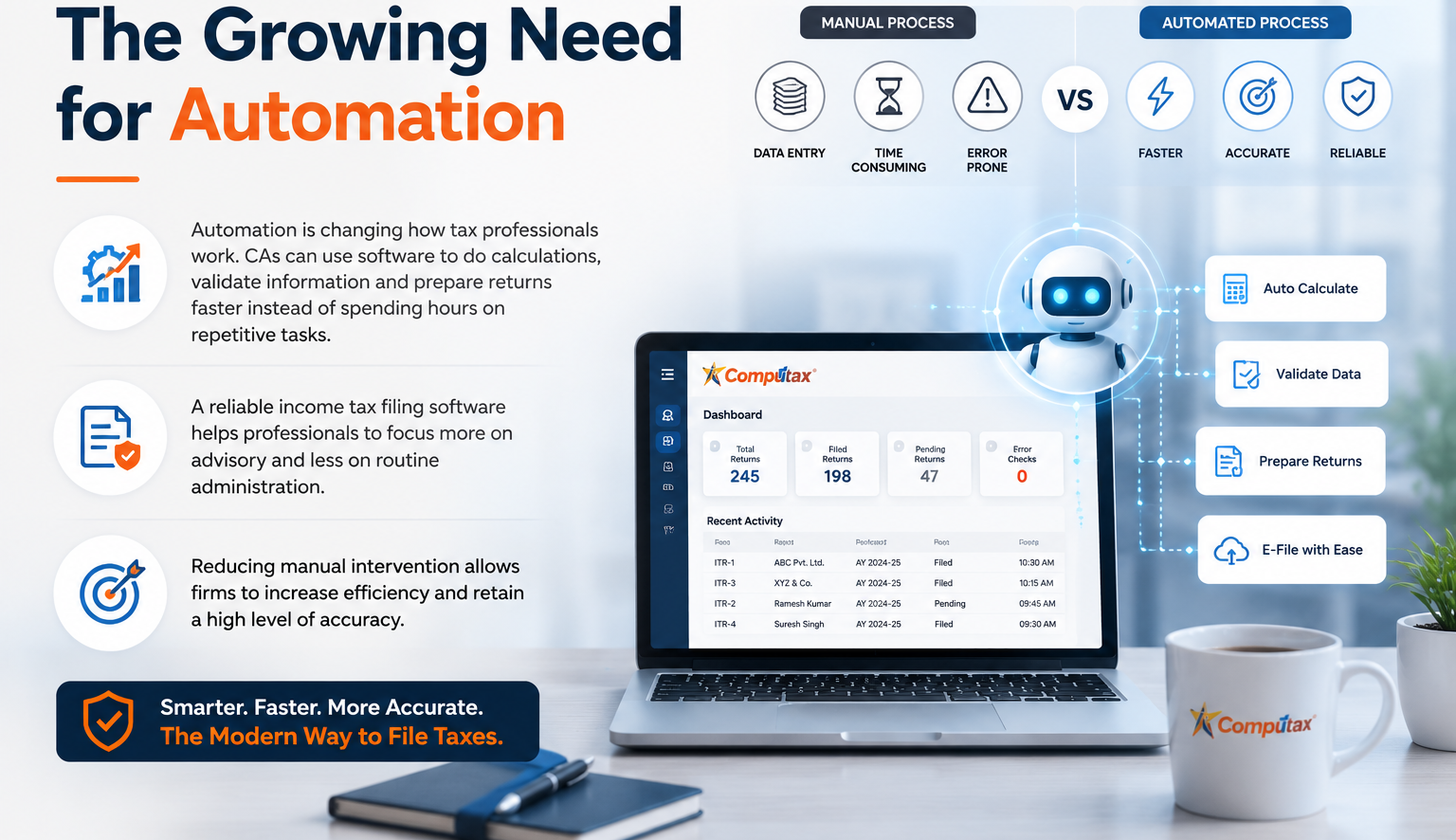 Computax software chennai photo 1