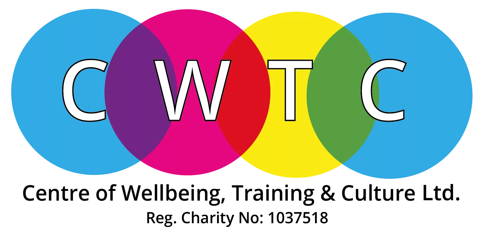 Centre of Wellbeing logo