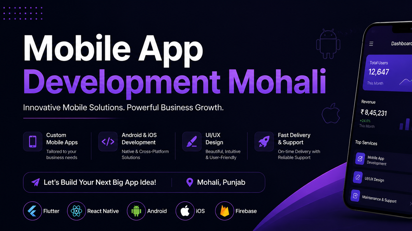 Mobile App Development Mohali