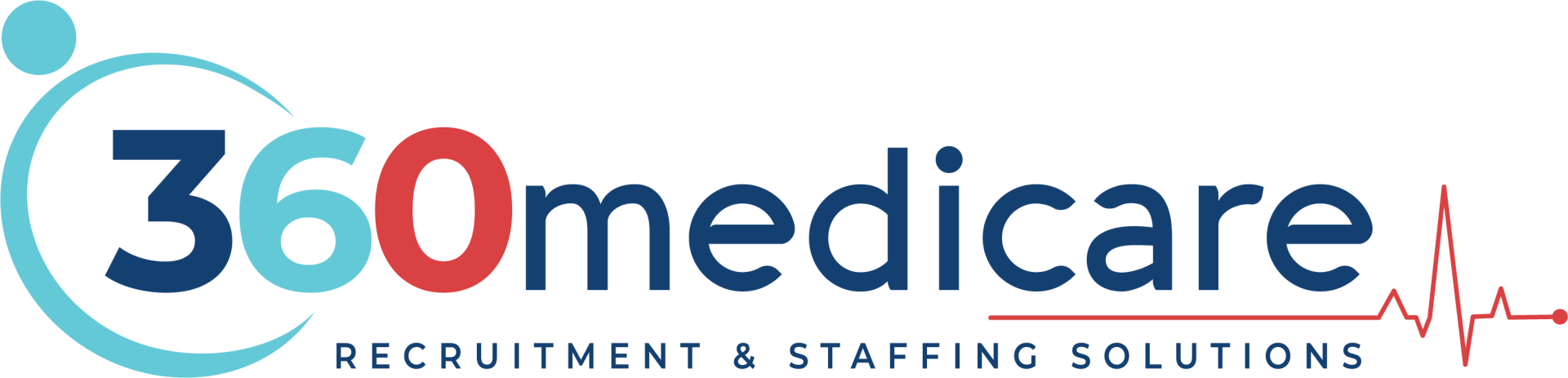 360Medicare Personnel Limited logo