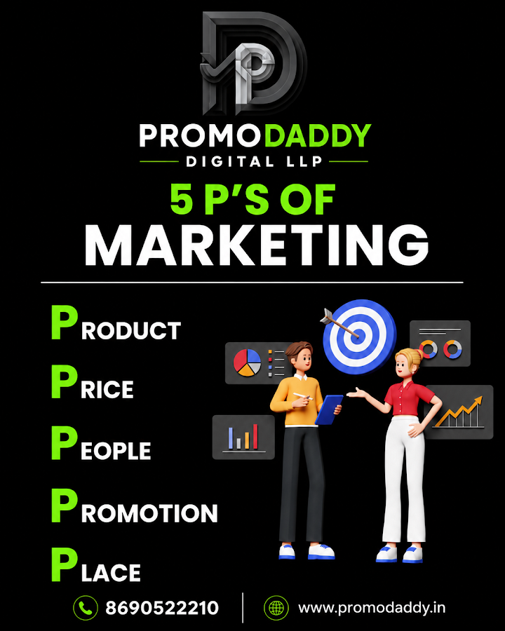 Promodaddy Digital – Best Digital Marketing Agency Kota | SEO | Google Ads | Social Media Marketing