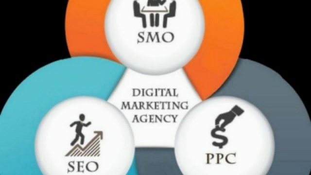 Aanve Digital Solutions