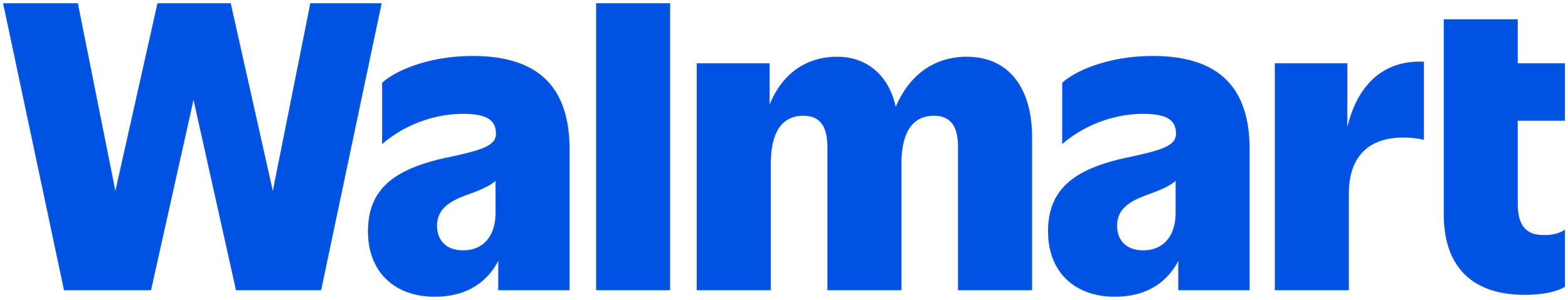 The Public Relations Collective logo