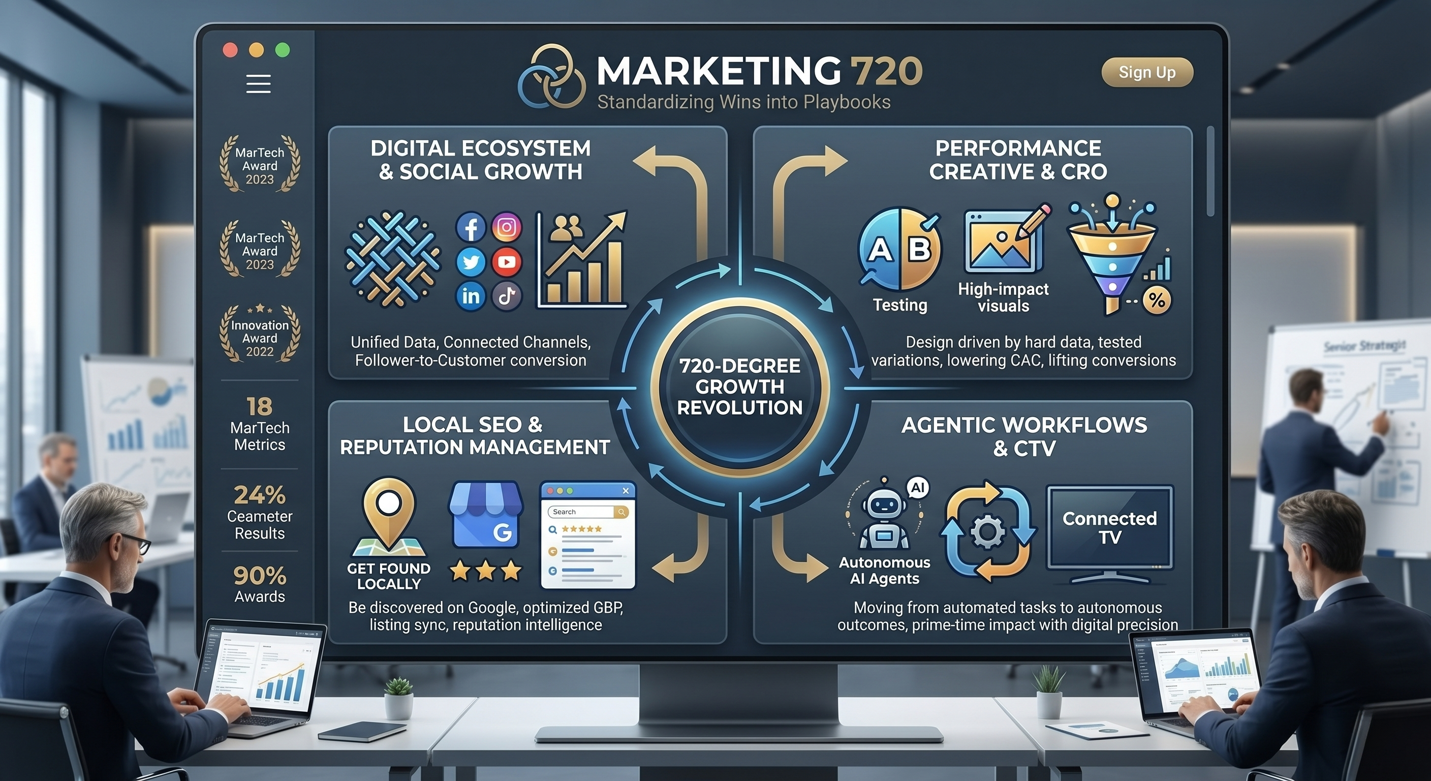 Marketing 720 photo 5