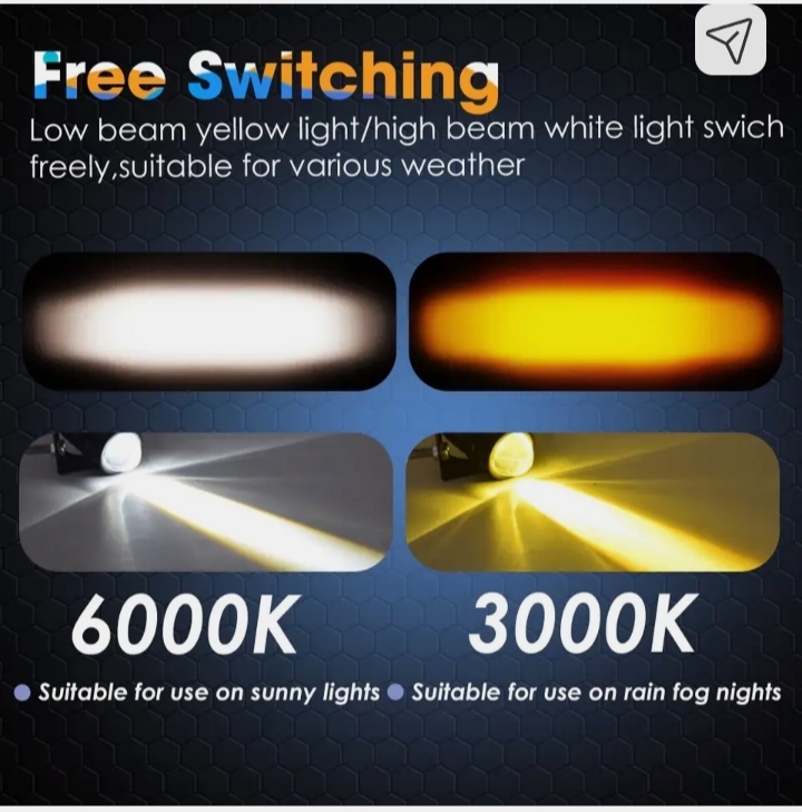 Vehicle Lights