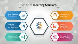Swift Elearning Services Private Limited