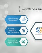 Swift Elearning Services Private Limited photo 4