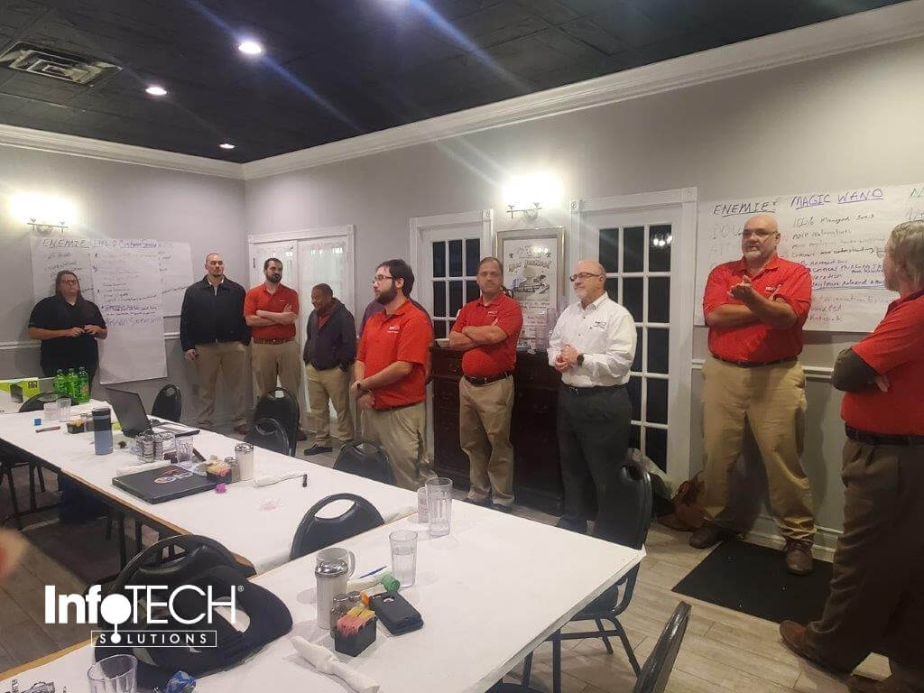 InfoTECH Solutions, L.L.C. - Baton Rouge Managed IT Services Company