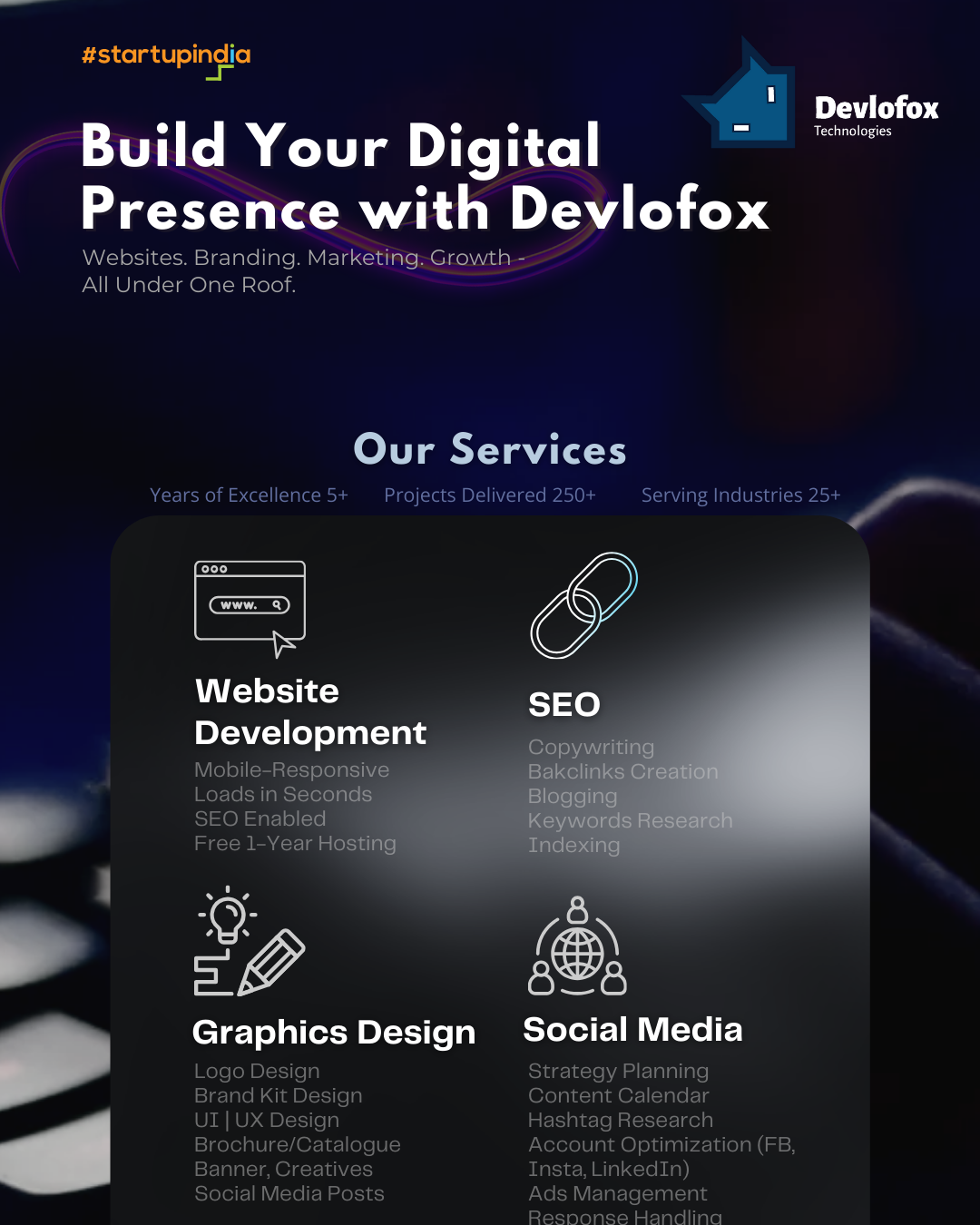 Devlofox Technologies photo 2
