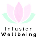 Infusion Wellbeing logo