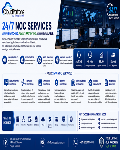 Cloud Patrons Info Solutions photo 5