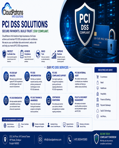 Cloud Patrons Info Solutions photo 4