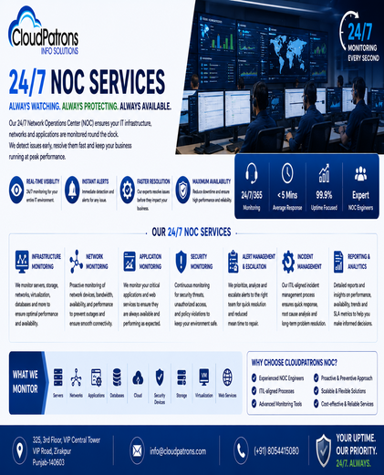 Cloud Patrons Info Solutions photo 6