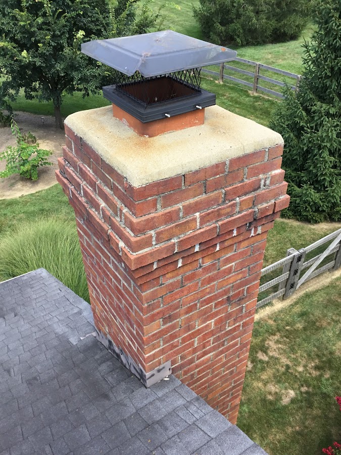 Best Cincinnati Home Services