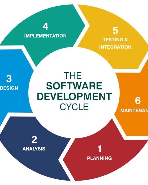 Incinque Business Solutions Pvt. Ltd. photo 4