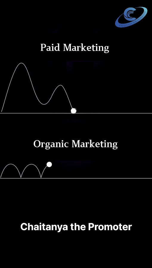 KPN Digital Marketing Solutions