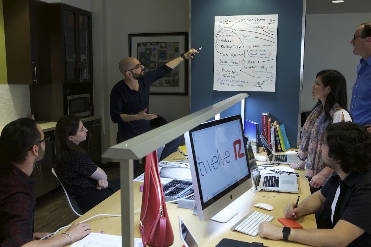 Twelve12 Marketing Branding Co. Orange County