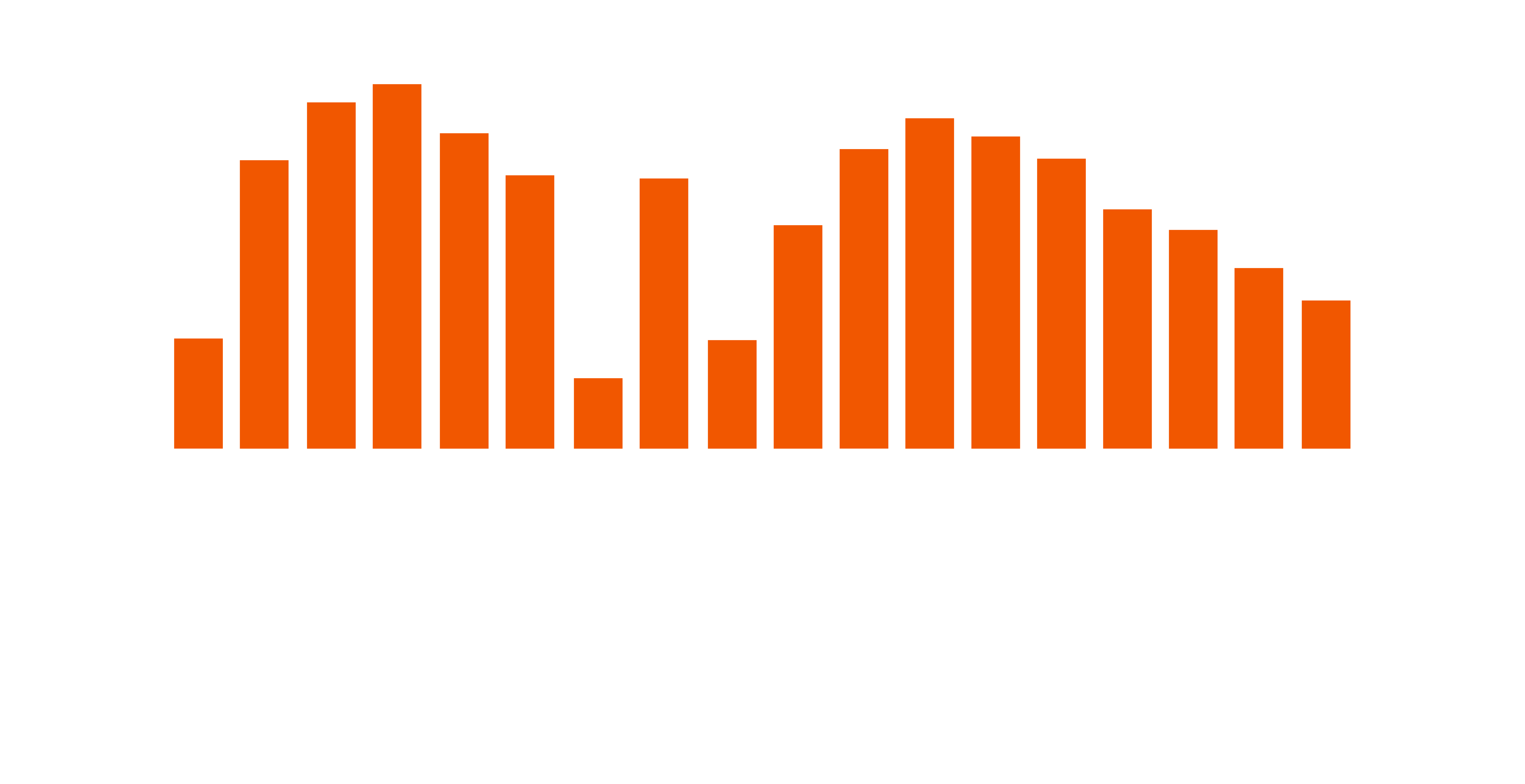 Sedona Sound & Cinema logo