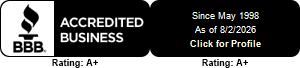 Domestically Yours logo