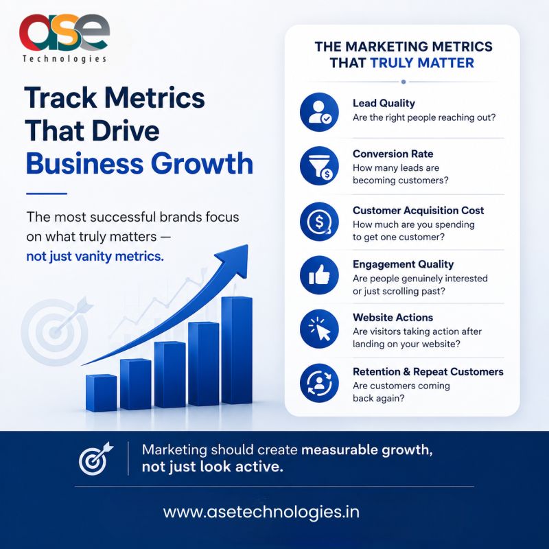 ASE Technologies | Website Designing | Seo | Online Advertising | Best Digital Marketing Company in Vizag