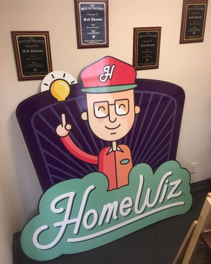 HomeWiz photo 3