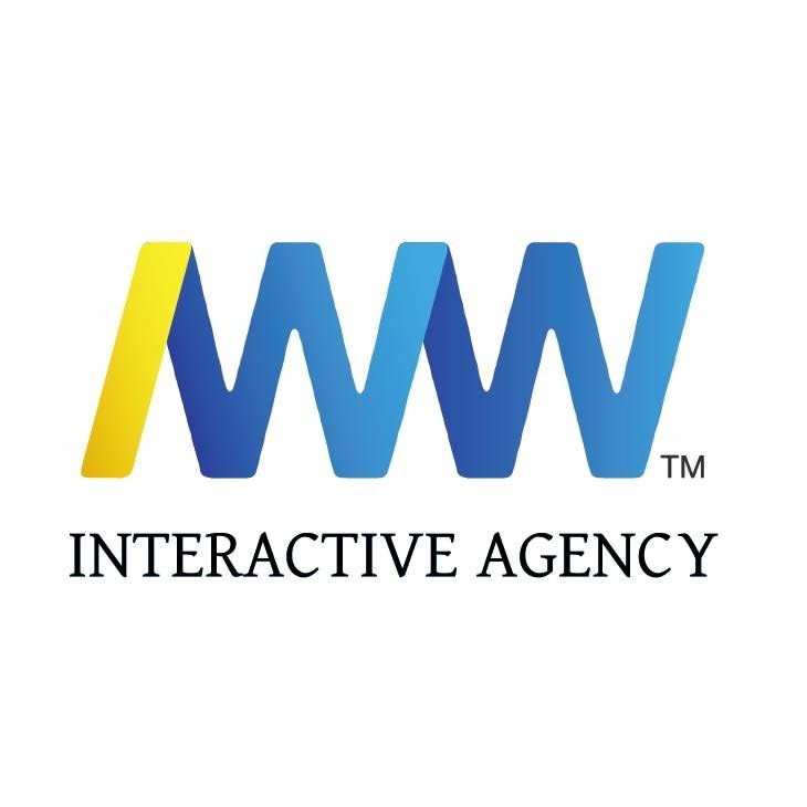 Digital Marketing - Interactive Web Works, Inc.