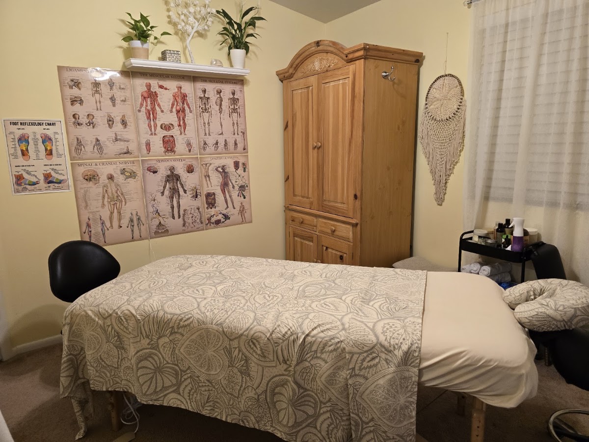 Inspired Intuition Massage LLC