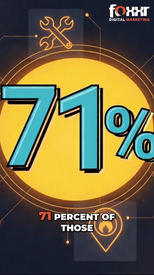 Foxxr Digital Marketing