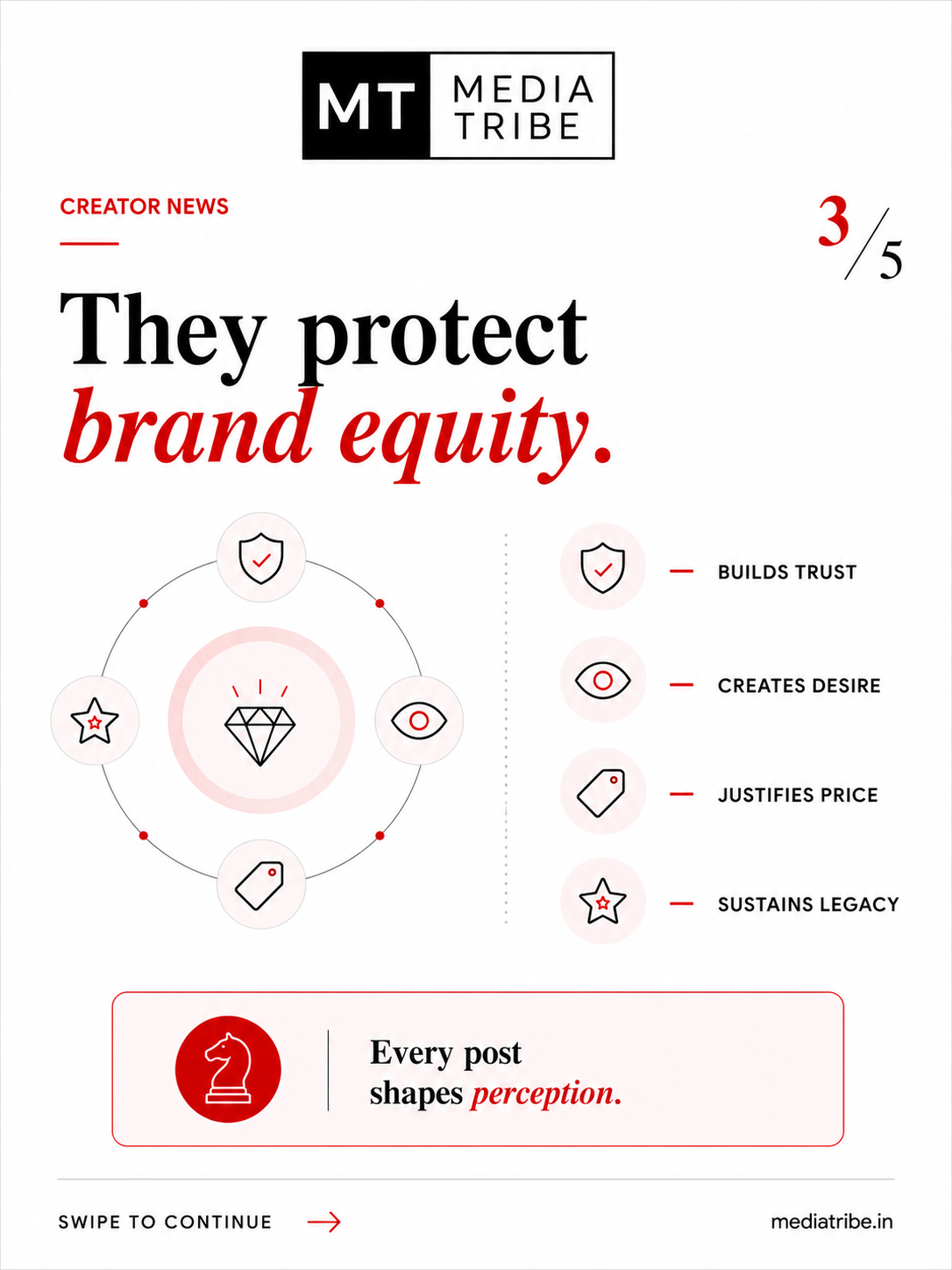 Media Tribe - Digital Marketing & PR Agency photo 8