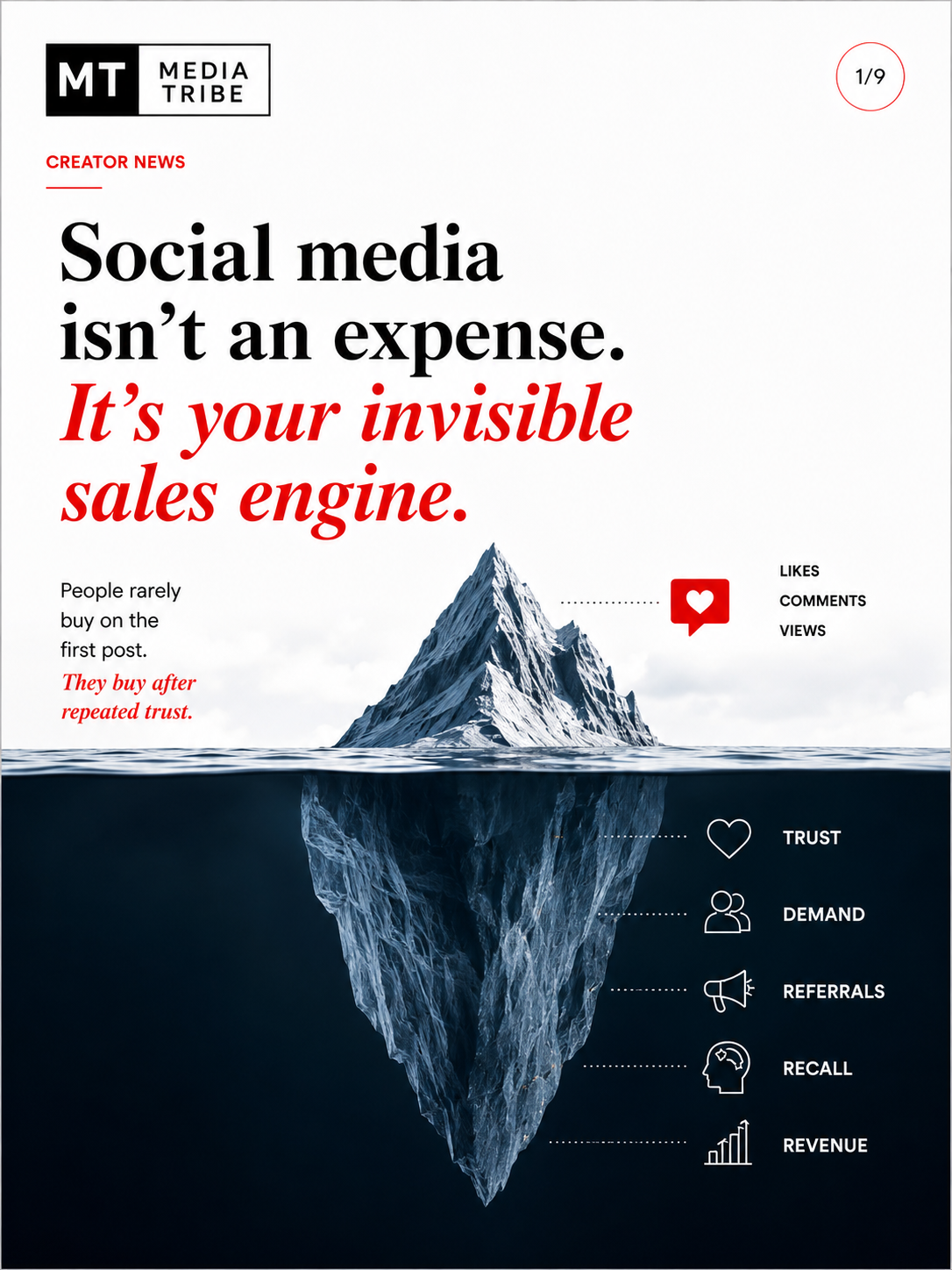 Media Tribe - Digital Marketing & PR Agency photo 12