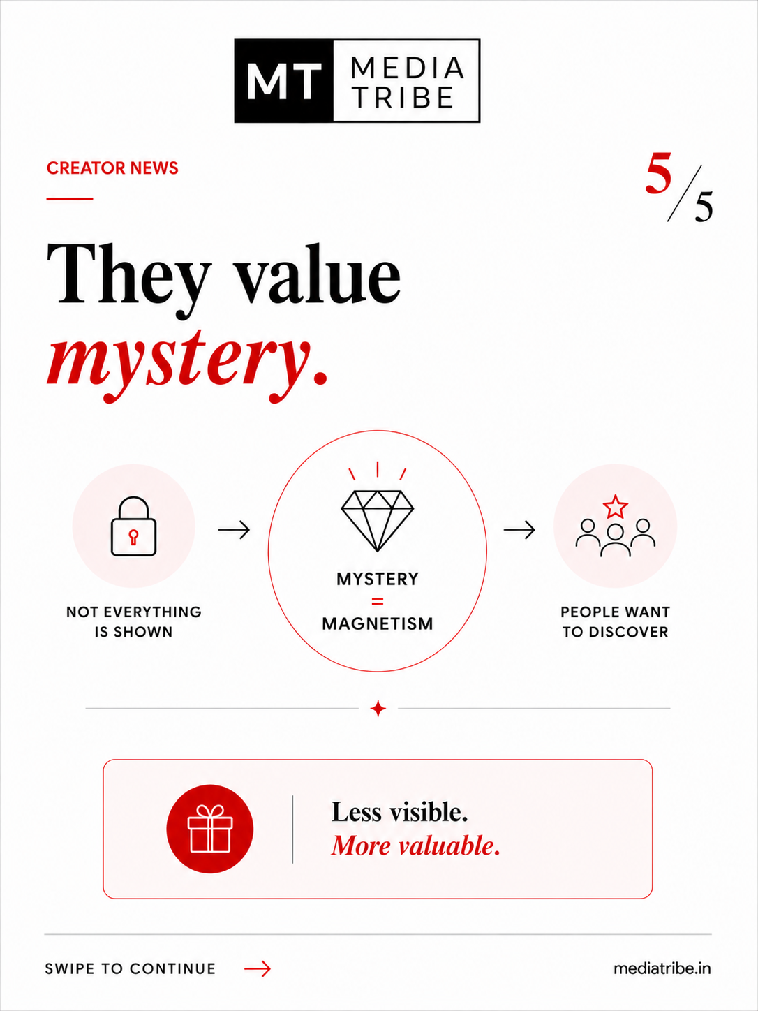 Media Tribe - Digital Marketing & PR Agency photo 10
