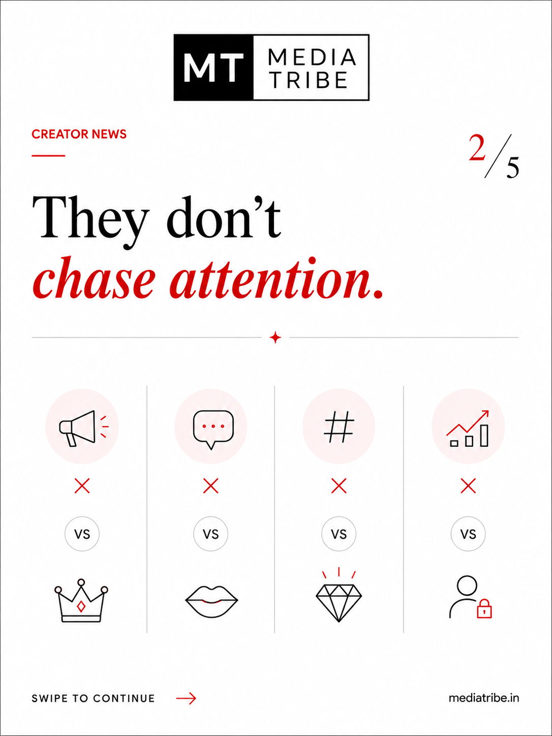 Media Tribe - Digital Marketing & PR Agency photo 7