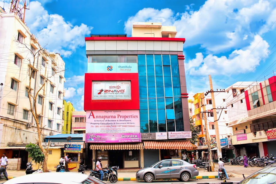Zinavo Private Limited