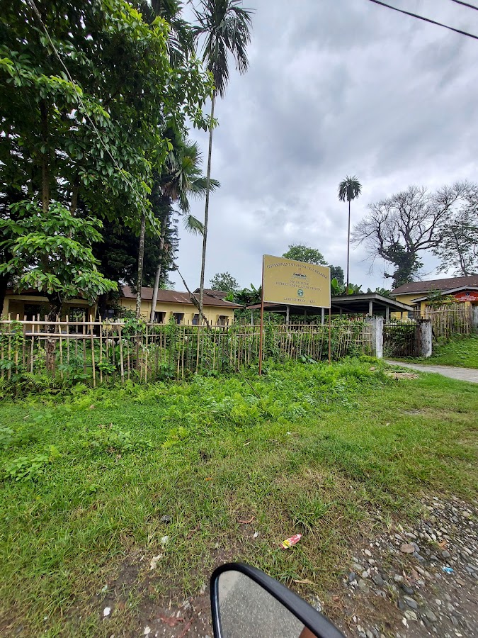 District Horticulture Office
