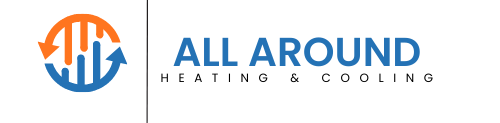 All Around Heating & Cooling logo