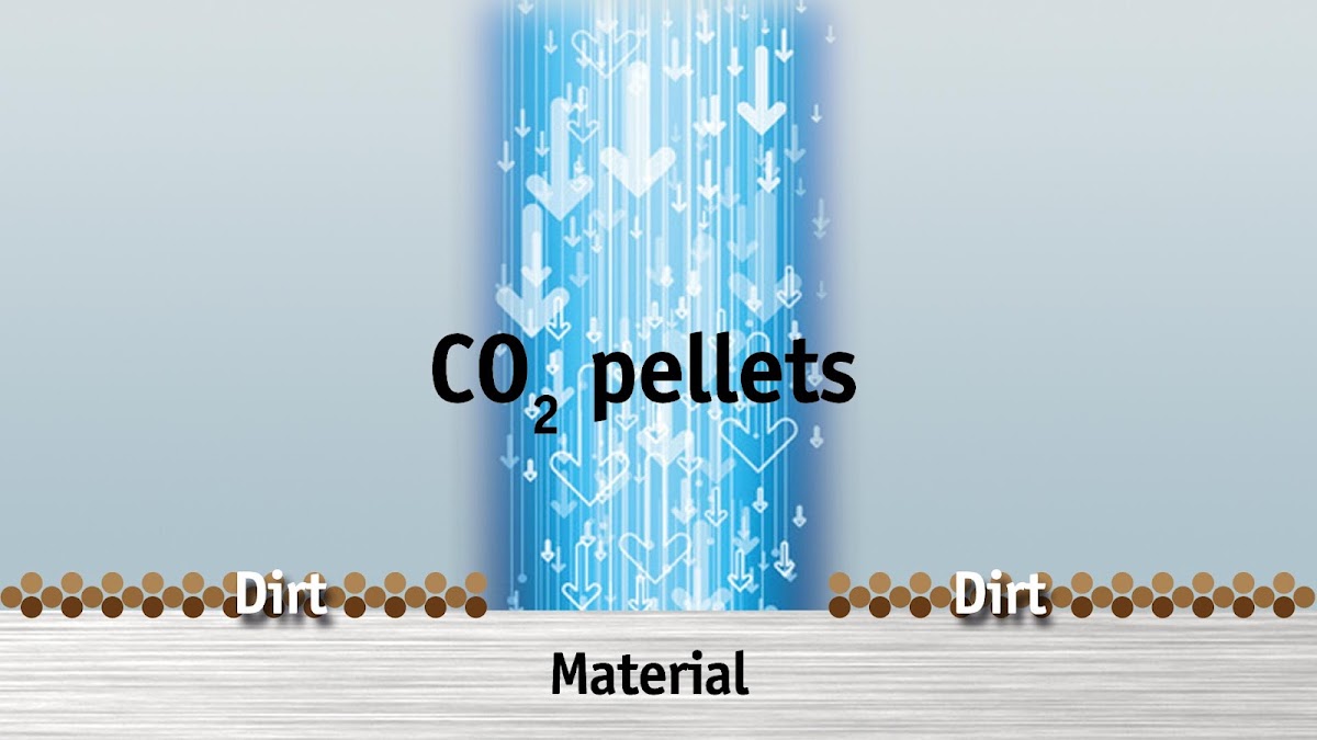 Carbonic Dry Ice Cleaning LLC