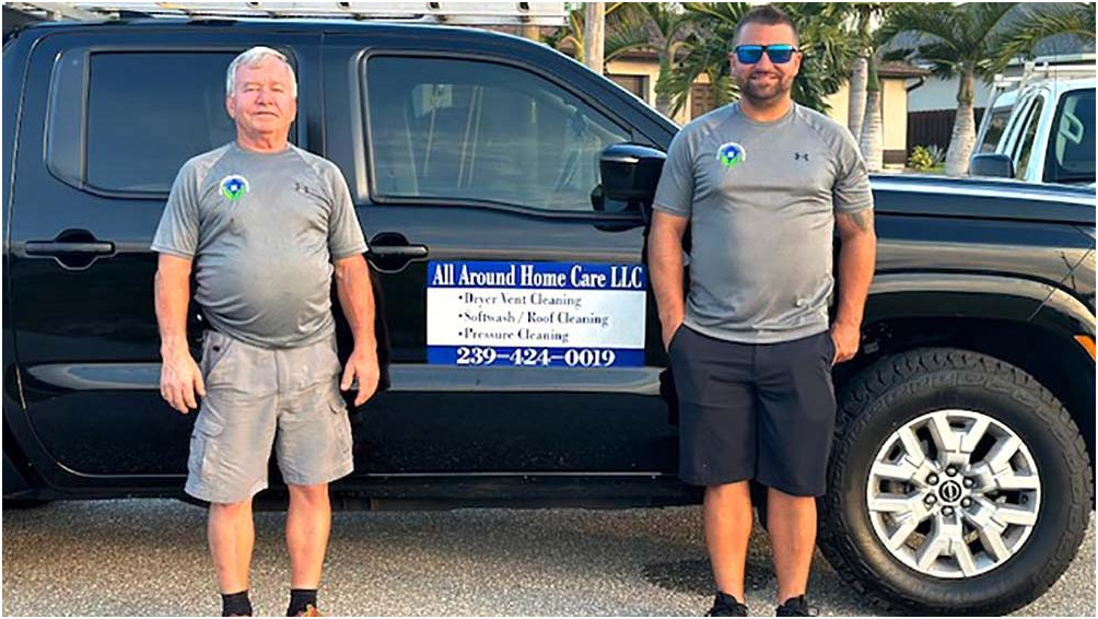 All Around Home Care LLC