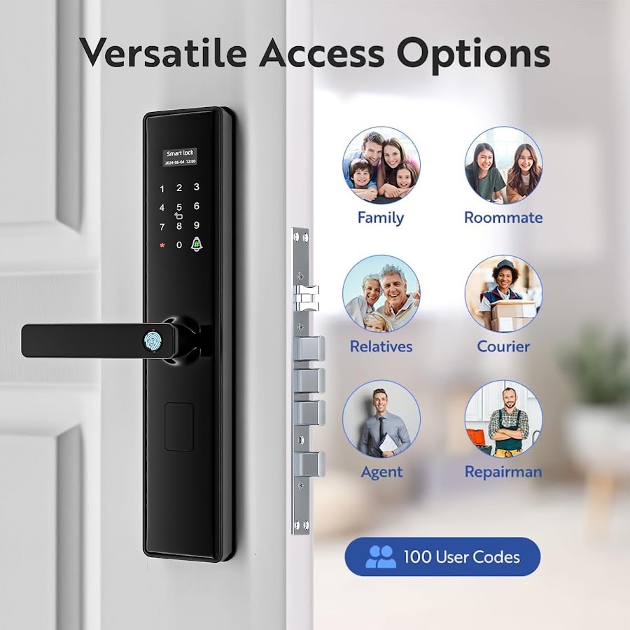 Future Home Security & Smart Solution