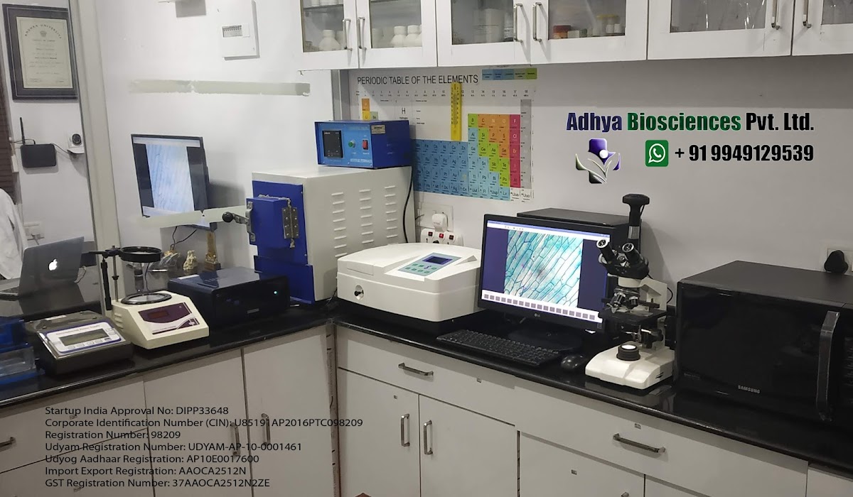 Adhya Biosciences Pvt. Ltd.