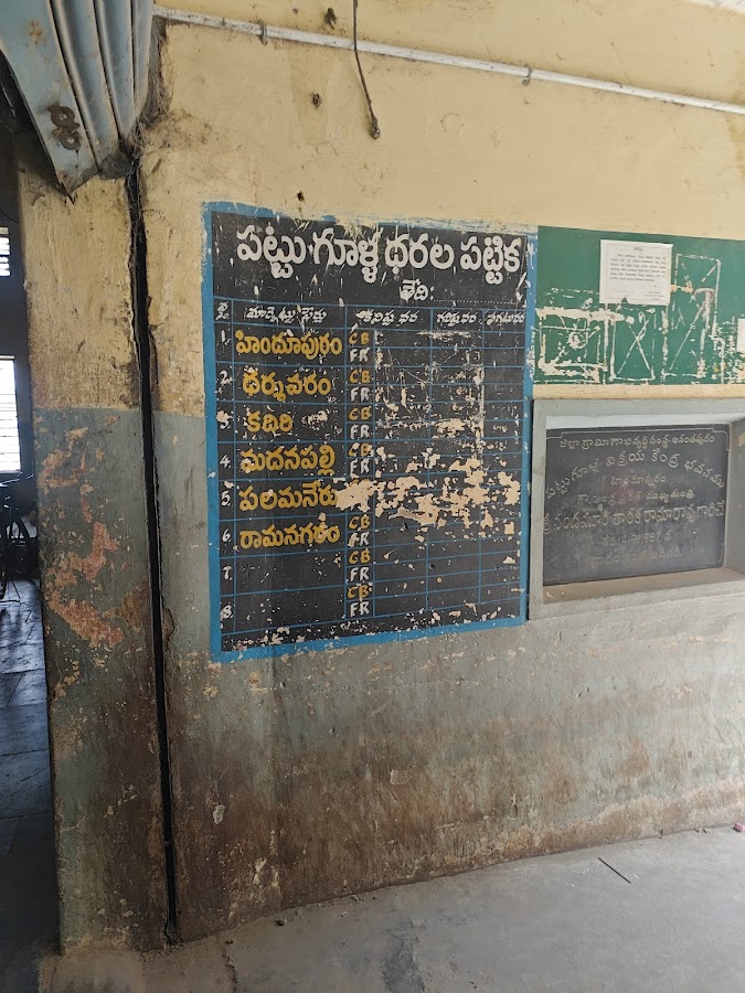 Government Cocoon Market Hindupur.
