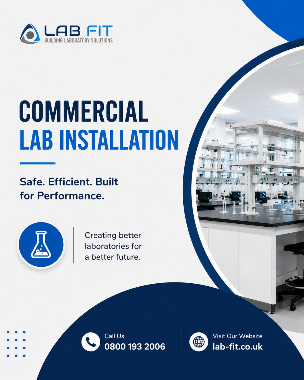 Lab Fit UK photo 3